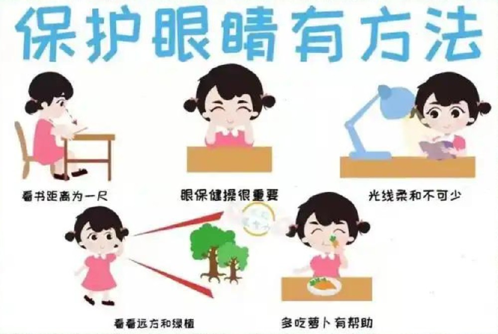 如何引導孩子養成良好的用眼習慣？